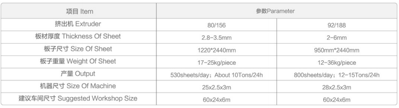 Anda ПВХ искусственный мраморный лист