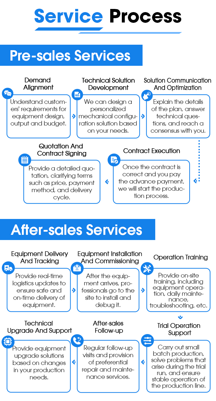 Машина для производства пенопласта ПВХ, машина для производства пенопласта ПВХ, линия по производству пенопласта ПВХ