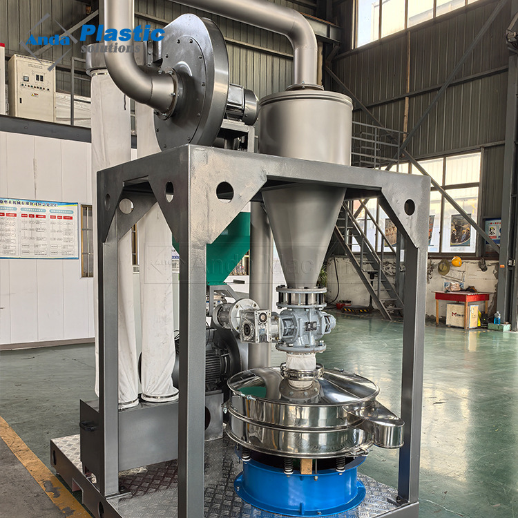 Anda Сверхмощная энергия