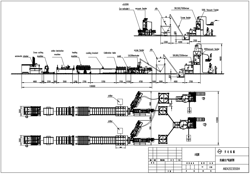 Машина для производства пенопласта ПВХ, машина для производства пенопласта ПВХ, линия по производству пенопласта ПВХ